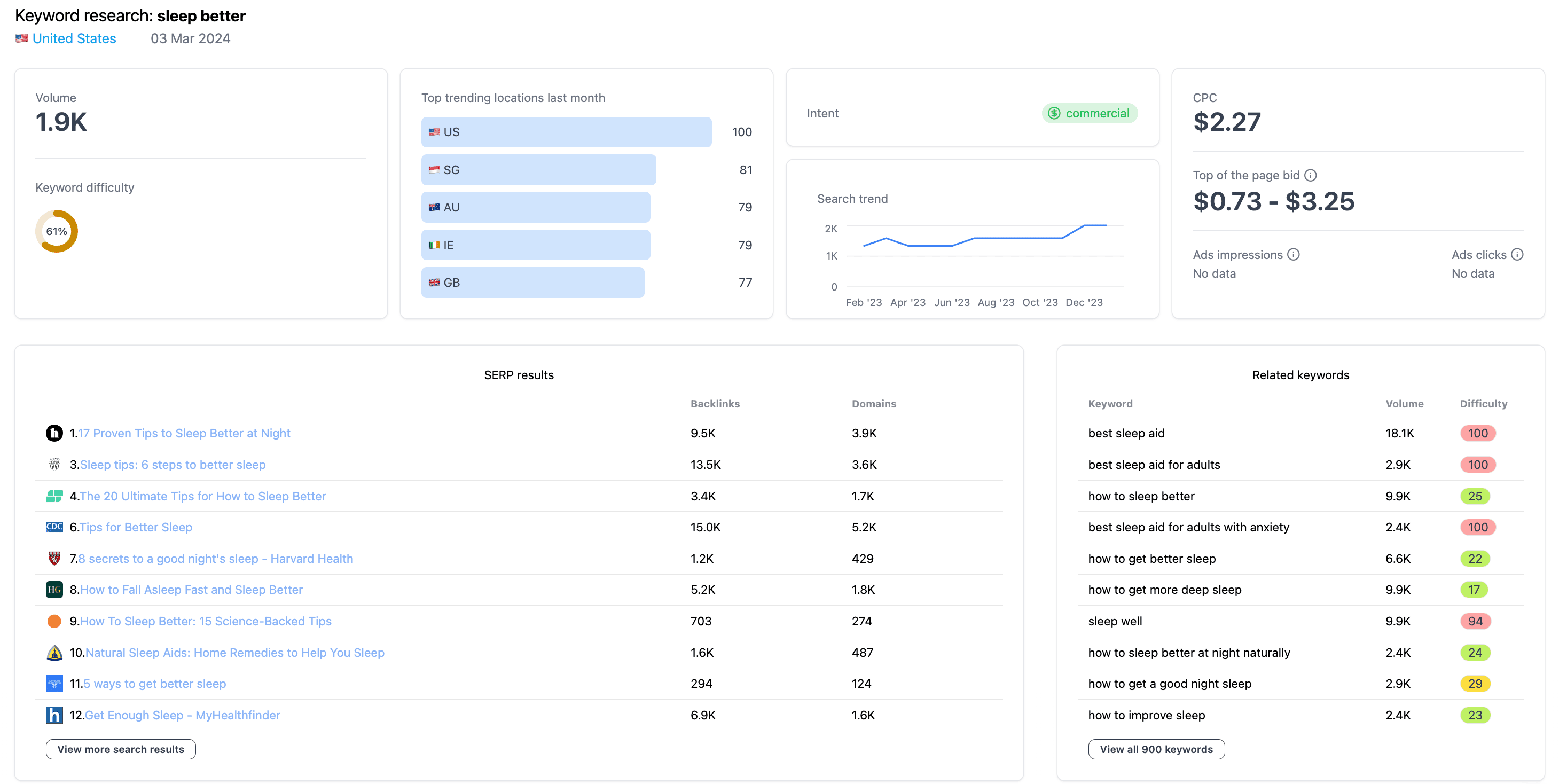 103pixels SEO